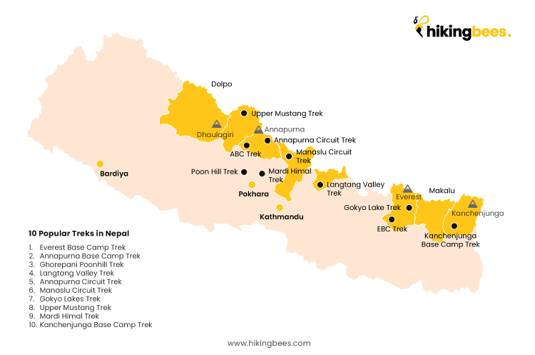 Map of Nepal showing popular trekking regions and routes