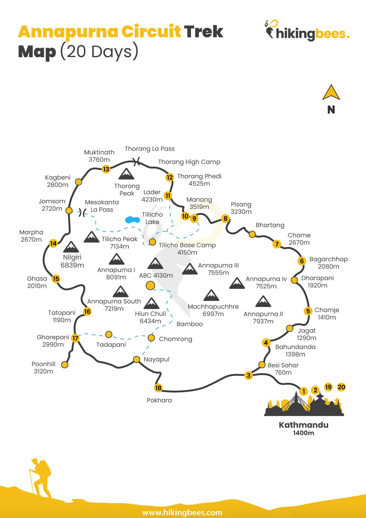 Annapurna Circuit trek Map, ACT outline map