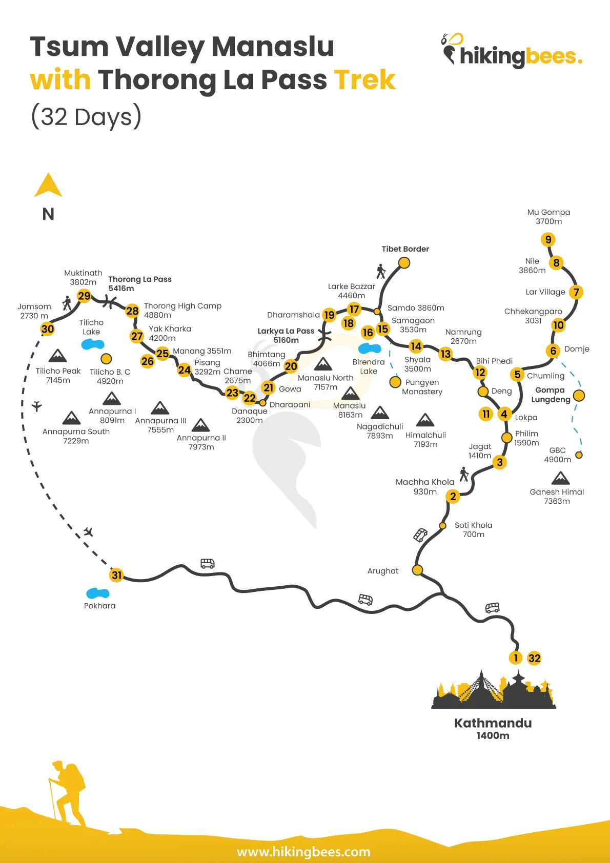 Manaslu Circuit and Annapurna Circuit Trek Map