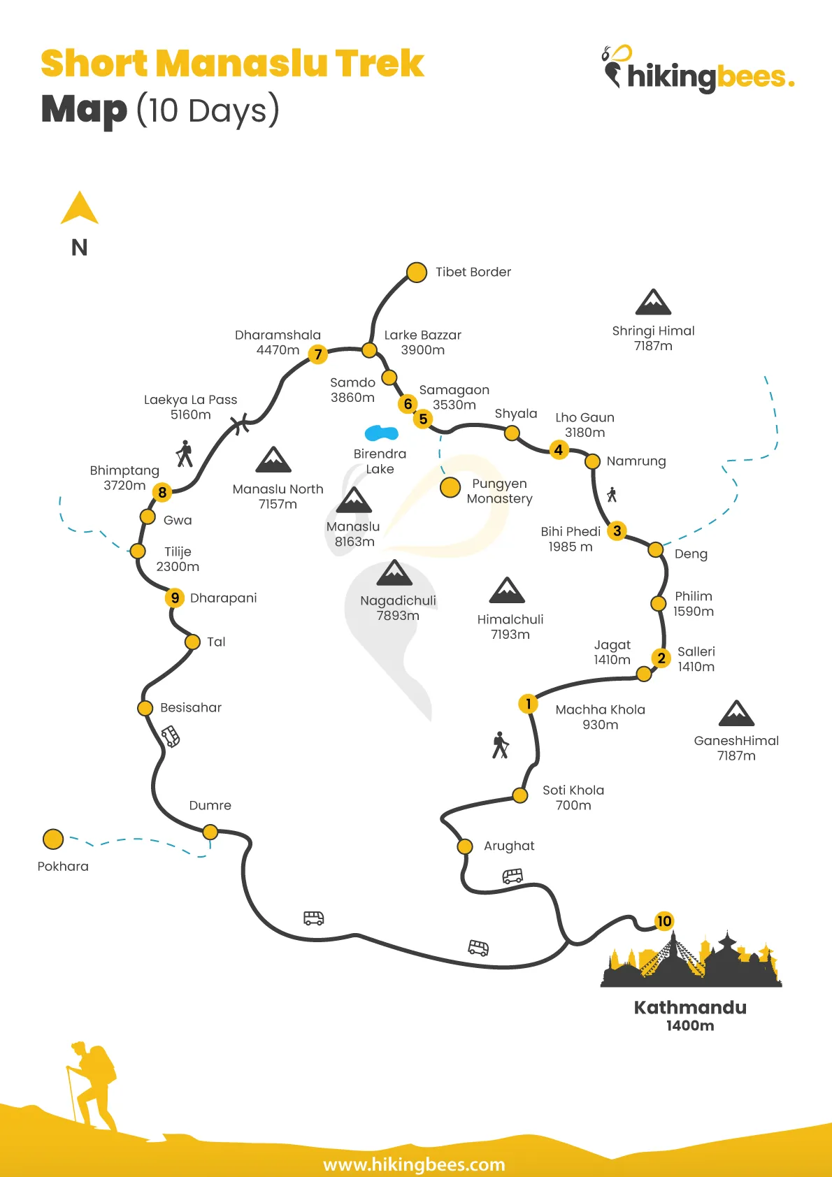 Short Manaslu Circuit Trek Map